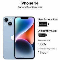 iPhone 14 – Balanced Performance Apple Smartphone